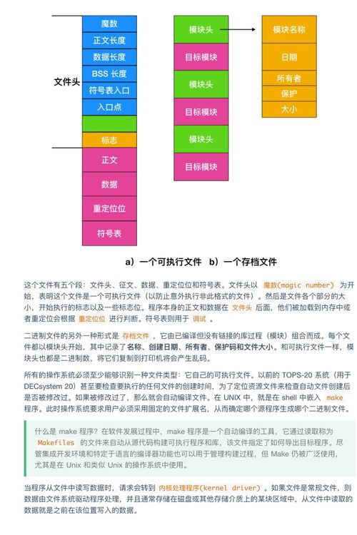 超神！華為工程師典藏限量級(jí)計(jì)算機(jī)操作系統(tǒng)與計(jì)算機(jī)網(wǎng)絡(luò)筆記，助你圓夢(mèng)BAT